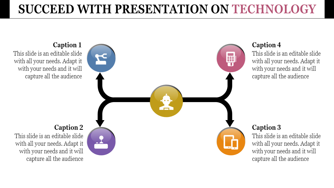 Free - Presentation on Technology PPT